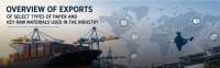 Overview of exports of select type of paper and key raw material used in the industry by Crisil Intelligence 